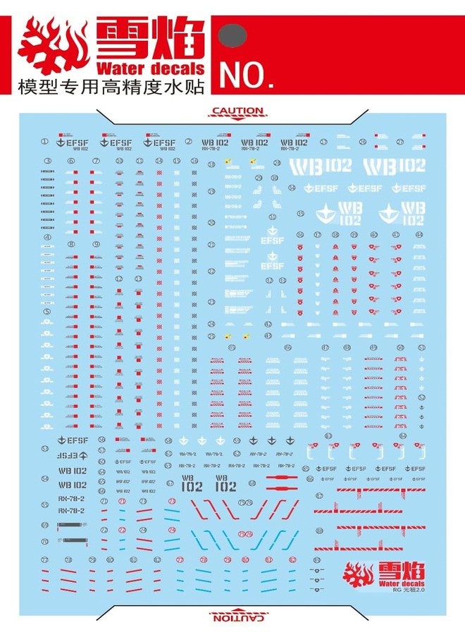 ANSAI Water Slide Decals for RG RX-78-2 Ver 2.0 Model Kit, DIY Modeling - Image 2